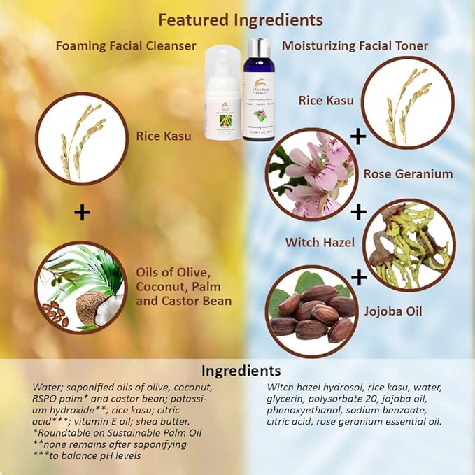 Travel Skin Care Set, Rose Geranium, 2.71 Fluid Ounce-VivaGrace Women