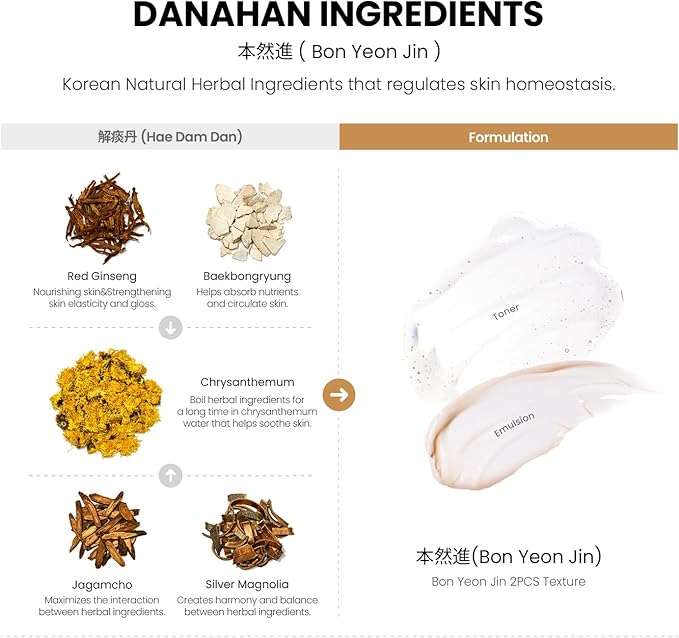 Bon Yoen Jin Skin Care 2pcs Special Set Toner 5.4 fl oz(160ml) x 2ea, Emulsion 5.4 fl oz(160ml) | Anti-Wrinkle, Moisturizing, Hydrating, Soothing, Korean Skin Care, Korean Skin Care Set-VivaGrace Women