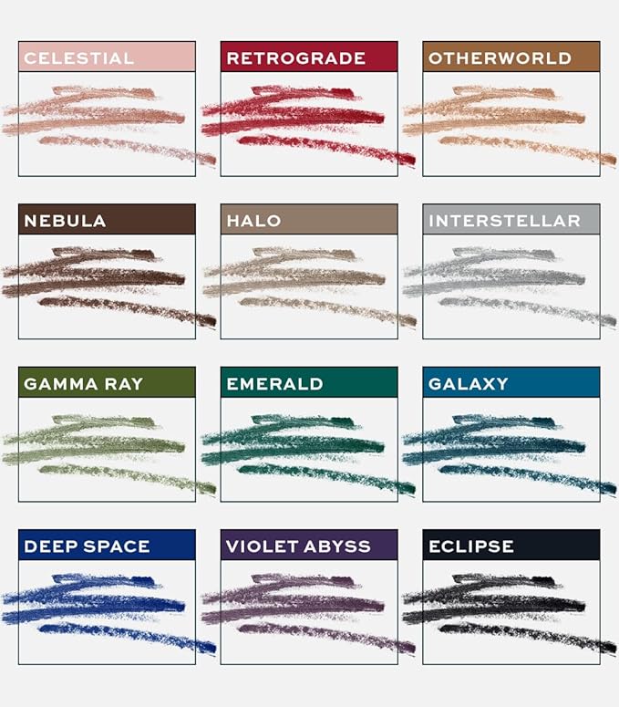 MAKE Beauty Continuum Waterproof Gel Eyeliner Pencil. Creamy, Pigmented Multi-Use, including Waterline with Built-in Sharpener and Blending Brush. Smudge-Proof Makeup. Shade - Emerald, Green