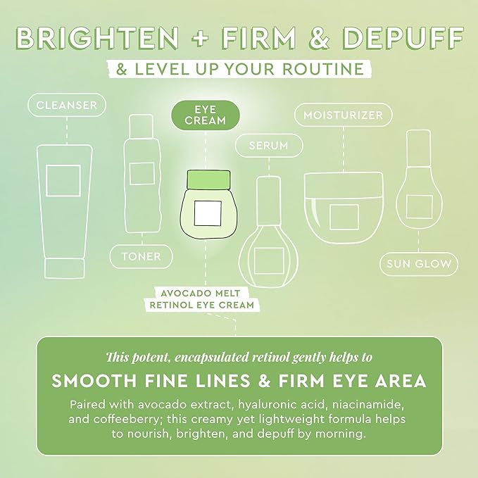 Glow Recipe Avocado Retinol Eye Cream for Wrinkles - Overnight Under Eye Cream for Dark Circles, Firming & Brightening Dull, Puffy Eyes - Time Release Niacinamide & Caffeine Eye Cream (15ml)-VivaGrace Women