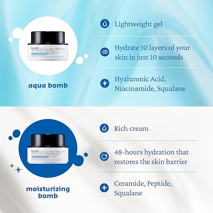 belif Aqua Bomb – Daily Niacinamide Hydrating Moisturizer, Lightweight Plumping Facial Cream with Hyaluronic Acid & Squalane, Cooling Effect, Anti-Aging, Korean Skincare, 1.68 fl oz (50ml)-VivaGrace Women
