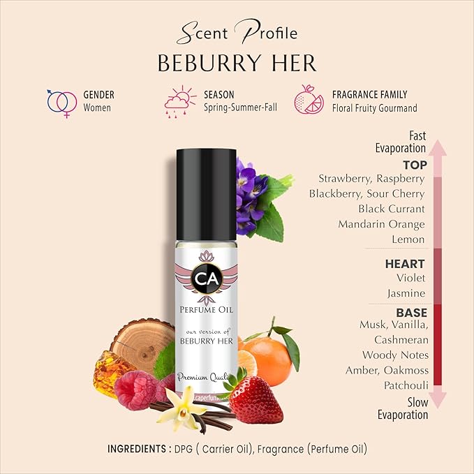 CA Perfume Club Impression of Beburry Her For Women Replica Body Oil Alcohol-Free Grand Quality Fragrance 0.3 Fl Oz/10ml-VivaGrace Women