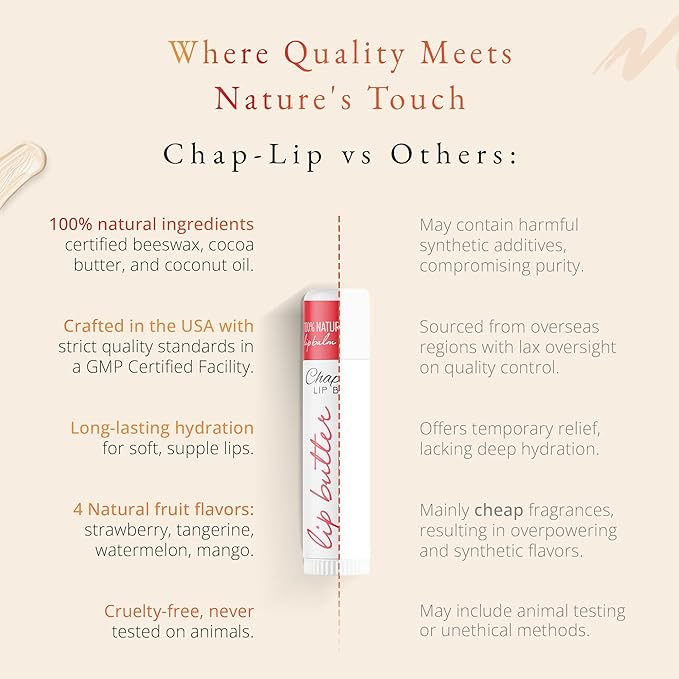 CHAP-LIP 100% All Natural Lip Balm Hydrating Bulk Chap Stick with Fruit Flavors, Coconut Oil, and Cocoa Butter - Lip Therapy Pack for Men and Women - Gift Set Made in the USA, 24 Pack-VivaGrace Women