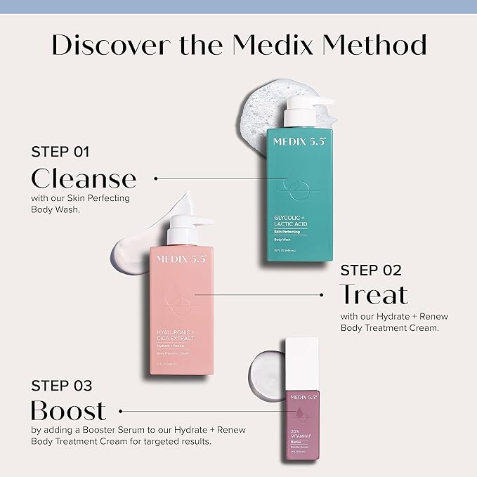 Medix 5.5 Exfoliating AHA Glycolic Acid Face & Body Scrub Cleanser + Hyaluronic Acid Moisturizing Body Cream Lotion Skin Care 2PC Set | Alpha Hydroxy Acid & Lactic Acid Foaming Body Wash & Face Wash-VivaGrace Women