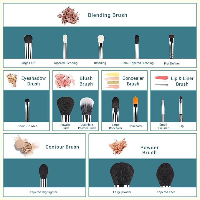 Jessup Makeup Brushes 15 Pcs Makeup Brush Set Beauty Cosmetics Make Up Powder Concealer Eyeshadow Eyeliner Blending Lip Brush Tools (Black/Silver) T092-VivaGrace Women