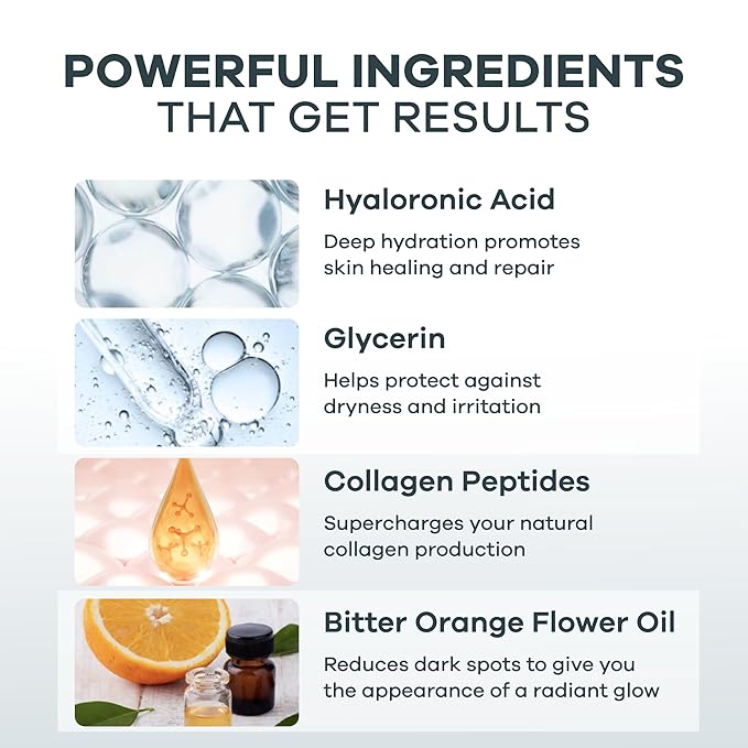 Seranova - Micro Infusion for Skin Care (2-Month Supply)-VivaGrace Women