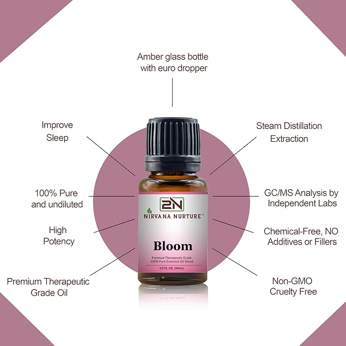 Bloom Blend 100% Pure Natural Premium Grade, Undiluted, Happiness, Mood Booster, Aromatherapy, Calm, Relax-VivaGrace Women