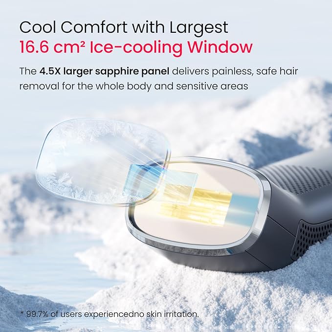IPL Laser Hair Removal for Men, Dual Lights 100W, 35°F Sapphire Ice-Cooling, Quadruple-Pulse PHR Mode for Stubborn Hair, at Home Hair Removal Device for Armpits, Chest and Leg-VivaGrace Women