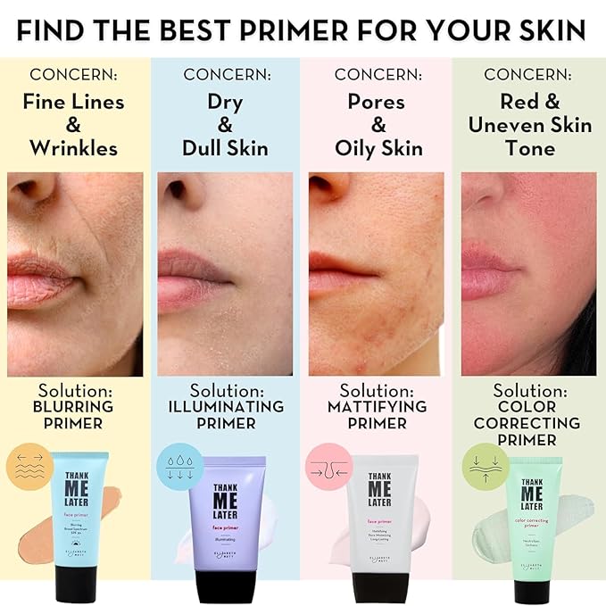 Elizabeth Mott Thank Me Later Blurring Face Primer SPF 30 – Lightweight, Hydrating Makeup Primer - Smooths Fine Lines & Wrinkles for a Soft-Focus Finish – Mineral-Based, Cruelty-Free Formula – 30g-VivaGrace Women