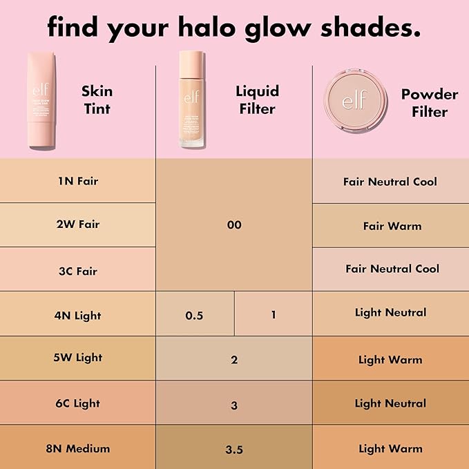 e.l.f. Halo Glow Skin Tint SPF 50, Tinted Moisturizer For Light, Buildable Coverage, Creates A Natural Glow, Vegan & Cruelty-Free, 3 Fair Cool-VivaGrace Women