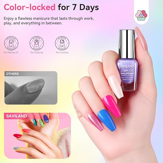 SAVILAND Color Artistry Nail Polish Set: Ultra Quick Dry Regular Nail Polish Kit 20+3 Colors Spring Summer Fingernail Polish Bulk Base Glossy & Matte Top Polish Coat Nail Art DIY Home Women Gift
