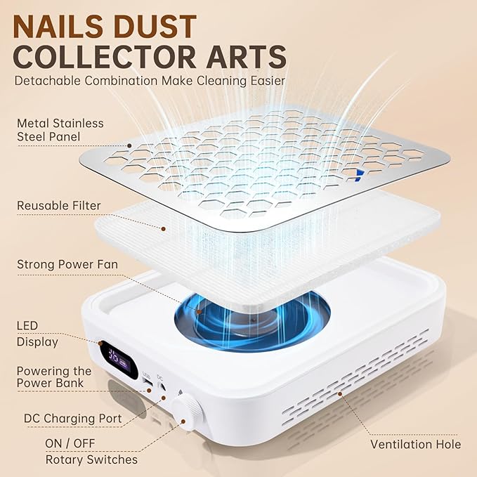 Nail Dust Collector, Rechargeable Dust Collector Nail Tech, Powerful Vacuum Fan Vent Dust Collector Extractor Dust Suction Machine for Acrylic Nails Polishing, Nail Salon&Home-VivaGrace Women