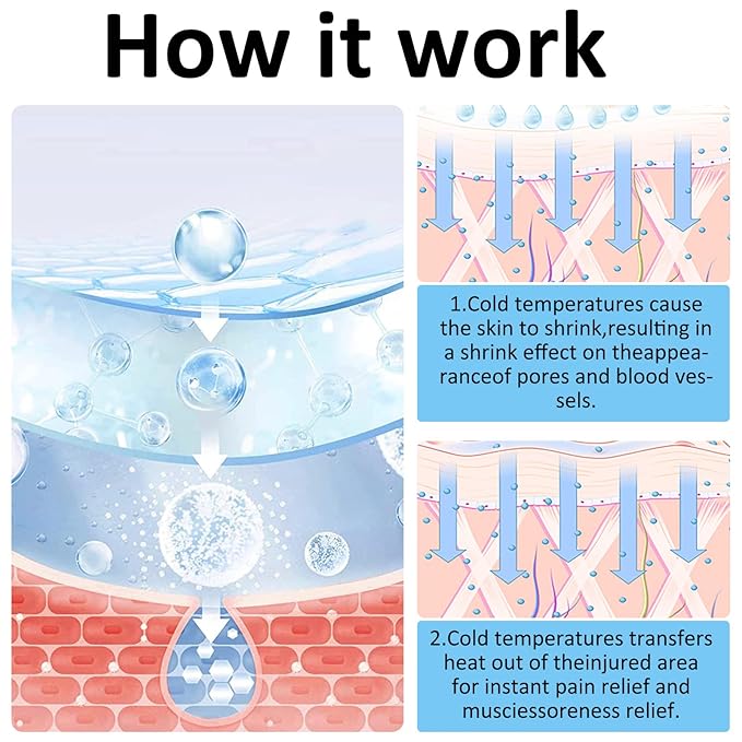 Ice Face Roller, Joyeee Silicone Ice Roller For Face and Eyes Puffiness Relief Reusable Face Ice Cubes Migraine Pain Relief Facial Ice Mold Skincare Tools Gifts for Women Beauty-VivaGrace Women