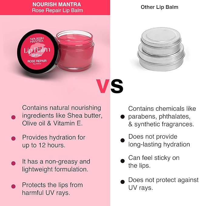 Nourish Mantra Rose Repair Lip Balm with SPF | Made with Rose Extracts, Olive oil, Shea Butter, Vitamin E & Avocado Oil | For Dry, Chapped and Dark Lips | Best for Both Women and Men | 12g-VivaGrace Women