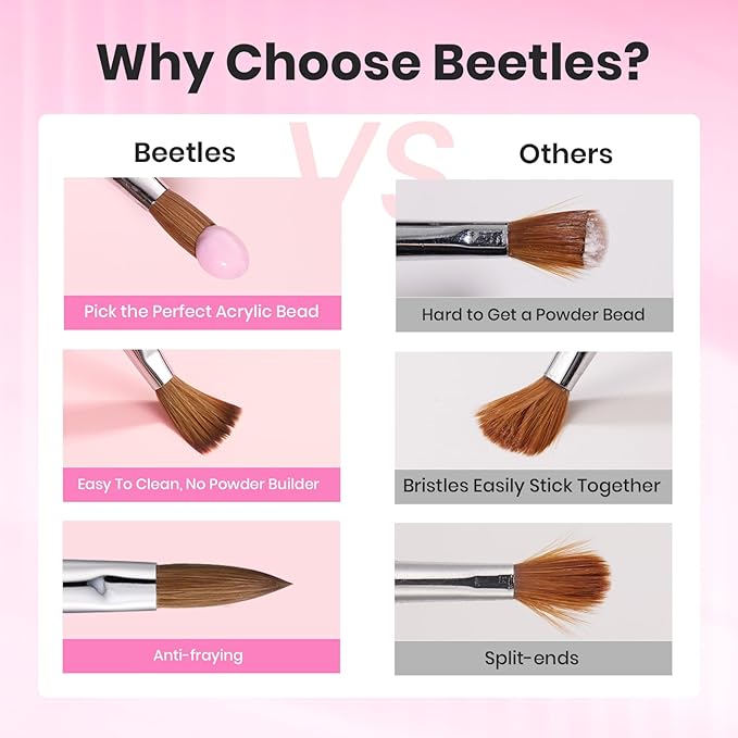 Beetles Acrylic Nail Brush Kolinsky Hair Bristles Round Shaped Metal Handle Nail Art Brushes for Acrylic Powder Manicure Extension DIY at Home Manicure Tool - Size 8-VivaGrace Women