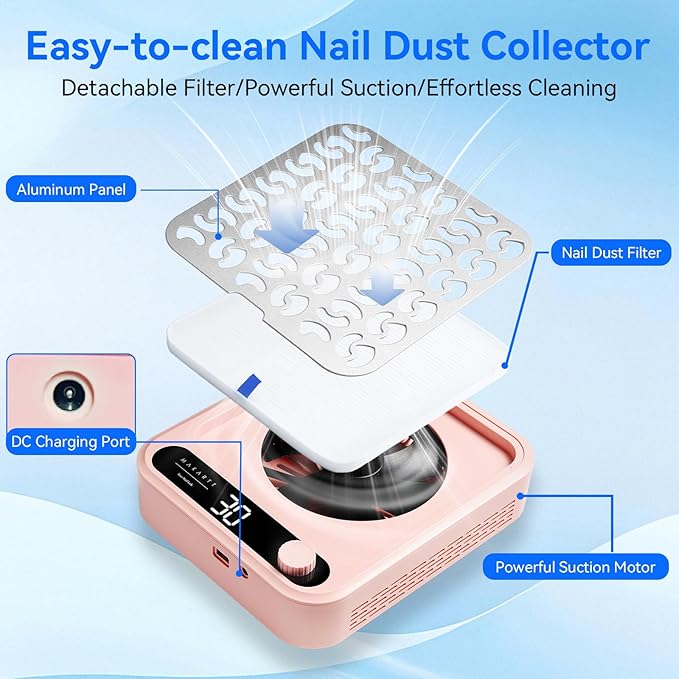 Makartt Nail Dust Collector - Professional Powerful Suction Larina Vacuum Fan Dust Cleaner with LED Display, Adjustable Speed, Reusable Filter for Acrylic Nails Polishing Manicure Salon Home Pink-VivaGrace Women