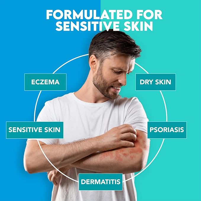 Fast Itching Relief Cream, Anti Itch Lotion for Sensitive Skin, Eczema, Psoriasis & Extreme, Very Severe & Dry Skin, Derm Formula, Menthol & Ceramides, 11.83 fl oz-VivaGrace Women