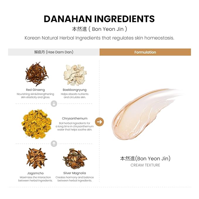 Bon Yeon Jin Cream 1.69 fl oz(50ml) | Anti-Wrinkle, Moisturizing, Hydrating, Soothing, Korean Skin Care, Korean Skin Care Set-VivaGrace Women