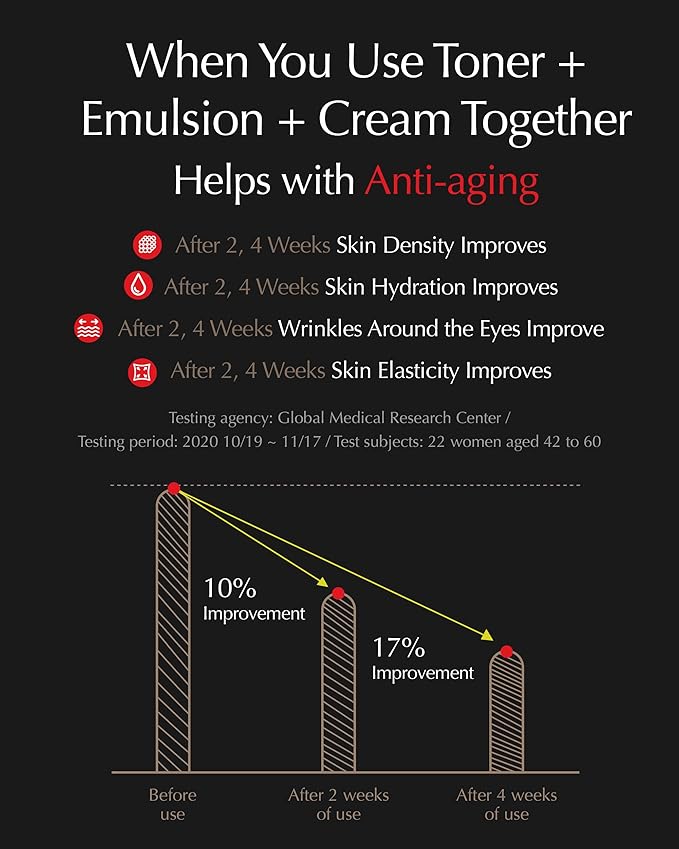 ISA KNOX LXNEW Royal Golden Skincare Gift Set (11.4fl oz) - Luxury Gift Set for Rejuvenation and Youthful Radiance. Korean Skincare by LG Beauty. Royal Peptides & Jelly, Niacinamide,-VivaGrace Women