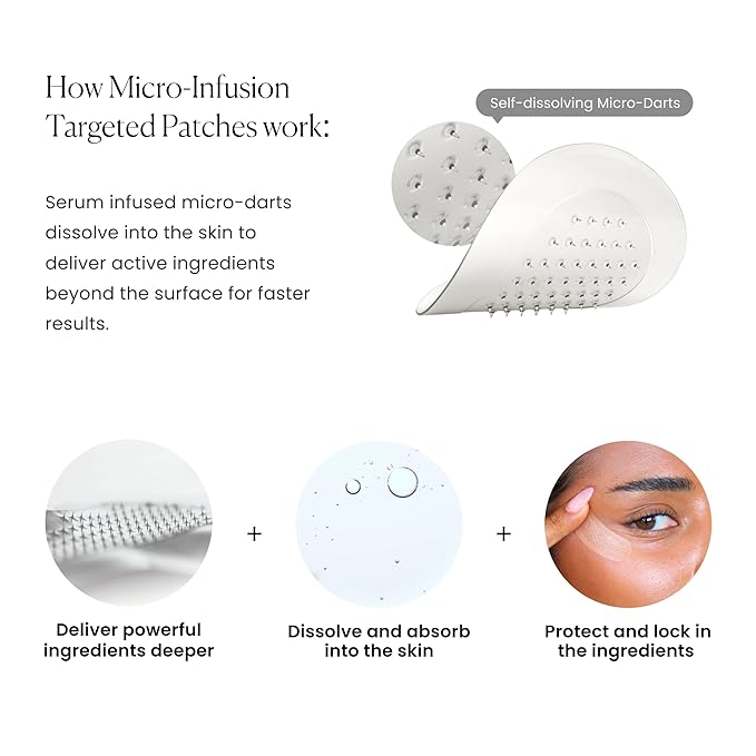 Qure Skincare MicroInfusion Targeted Patches - 8 Pairs of Targeted Under Eye Patches Formulated for Fine Lines & Wrinkles - Retinol, Caffeine, Niacinamide & Peptides - Dissolvable for Overnight Use-VivaGrace Women