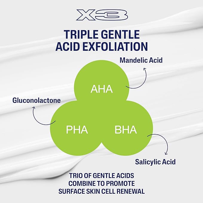 Cetaphil Gentle Exfoliating SA Lotion, Lightweight Moisturizer for All Skin Types, 16 Fl oz Pump Bottle, Salicylic Acid, Mandelic Acid & Gluconolactone, Gently Exfoliates, Dermatologist Recommended Brand-VivaGrace Women