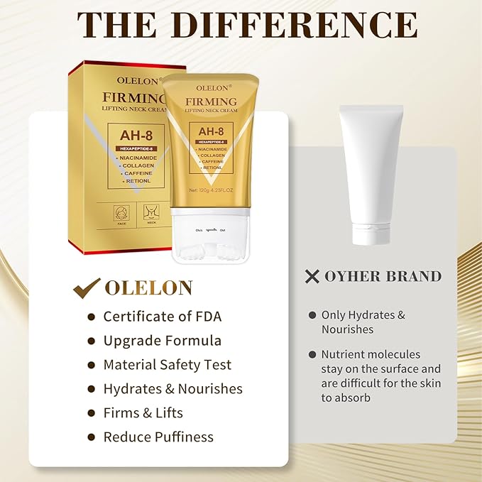 [2025 Upgrade] AH8 Firming Neck Cream with Roller - Tightening & Lifting Cream for Sagging Skin, 8-HA Clockwise Neck Cream for Face & Body Skin Tightening Cream with Massage Roller-VivaGrace Women
