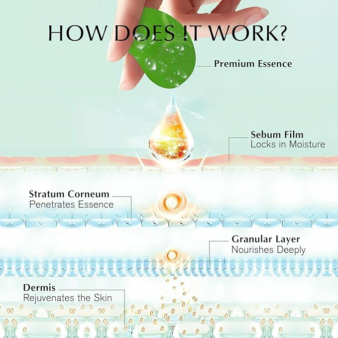 Under Eye Patches for Dark Circles: 30 Pairs Green Tea Eye Gels Pads - Reduce Eye Bags, Wrinkles & Puffy - Skin Treatment Mask Retinol Collagen - Anti Aging & Face Moisturizer For Women (Green Tea)-VivaGrace Women