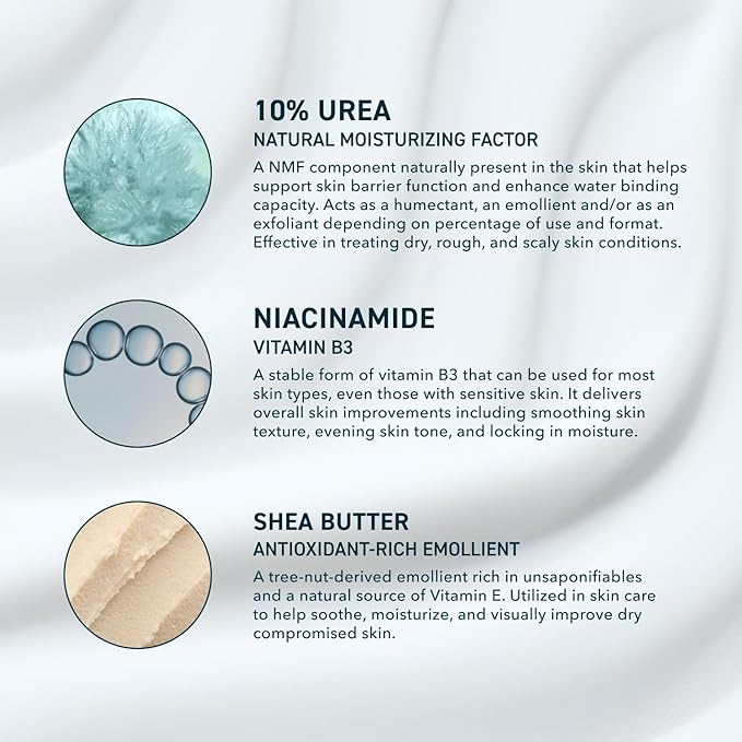 Skin Urea Advanced Relief Moisturizing Milk, 10% Urea Lotion for Face and Body, Unscented, Hydrating Cream for Extremely Dry Skin, Soothing for Sensitive Skin - 6.75 fluid ounce (Pack of 2)-VivaGrace Women