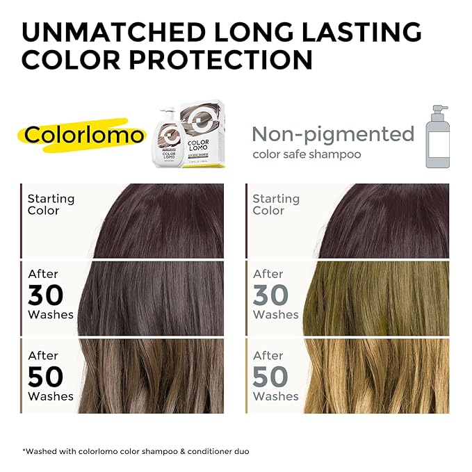 Ultra Color Safe Shampoo | Help Prevent Fading & Provide Subtle Color Replenishment | Prolong Color Vibrancy and Enhance Shine | Vegan & Cruelty-Free Formula | For Brown Color Treated Hair-VivaGrace Women
