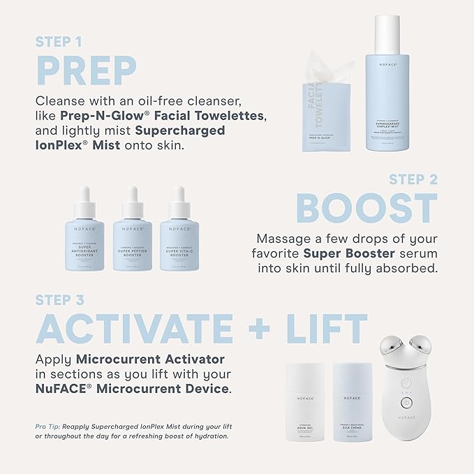 NuFACE Supercharged IonPlex Facial Mist - 3-in-1 Ultra-Fine Hydrating Face Mist & Pore Minimizer with Hyaluronic Acid + IonPlex Technology to Lock in Moisture and Enhance Microcurrent Treatment (5 oz)-VivaGrace Women