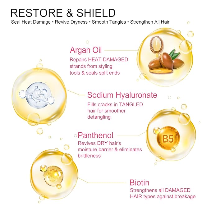 Keratin & Collagen Repair Hair Mask for Damaged Hair | Deep Conditioner Revives Dry, Frizzy, Bleached & Color-Treated Hair | With Argan Oil & Biotin | Treatment for Split Ends | 500ml-VivaGrace Women