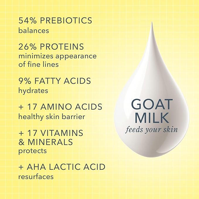 Beekman 1802 Goat Milk Hand Wash, Sunshine Lemon - Scented - 12.5 oz - Cleanses, Softens & Nourishes Skin - Rinses Away Impurities - Good for Sensitive Skin - Cruelty Free