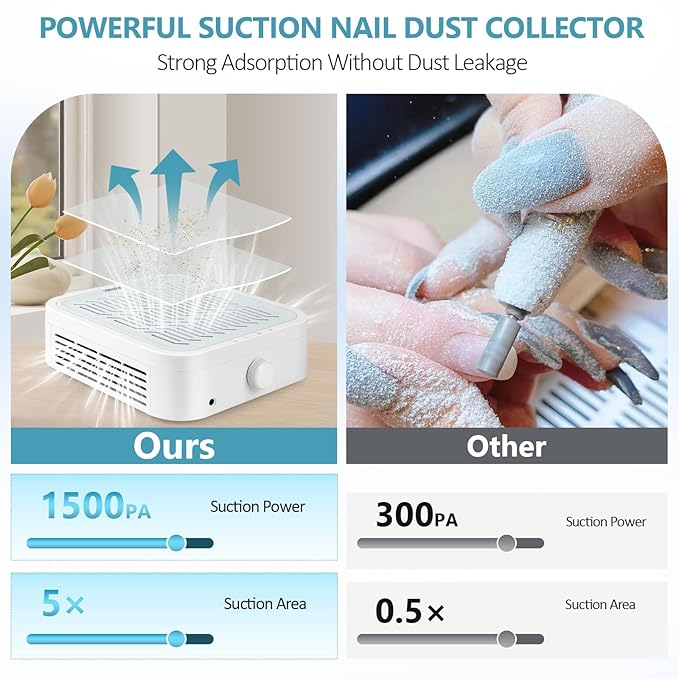 LIONVISON Nail Dust Collector For Salons: Manicure Pedicure Tool for Beginners DIY Nail Tech - Reusable Filter Fan Dust Suction Machine For Home-VivaGrace Women