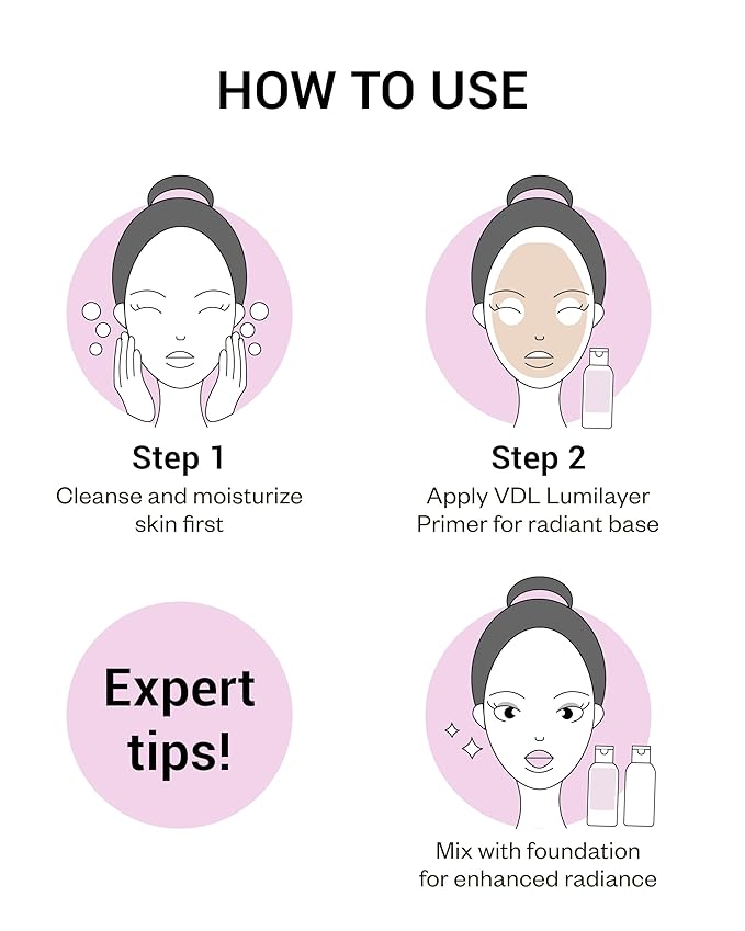 VDL Lumilayer Primer (Glowy Finish, 1.01fl oz) - Illuminating Pearl Makeup Base for Glowing Skin. Korean Makeup. Hydrating Radiance-VivaGrace Women