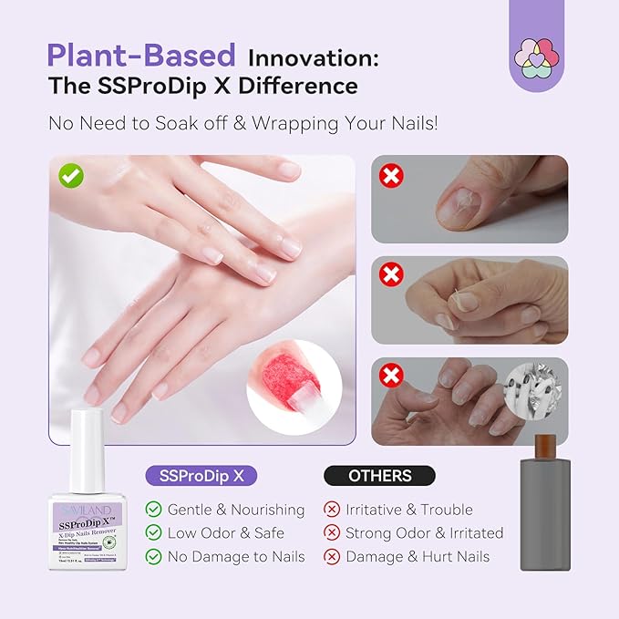 SAVILAND Pro Dip Powder Remover Kit - Gentle & Easy Dip Nail Removal Nail File & Scraper for Home Use, No Need Soaking & Wrapping (0.5 Fl Oz)