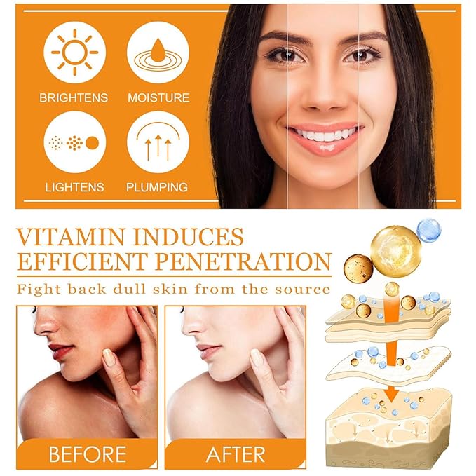 Skin Care Set ,Vitamin C Facial Serum Care Set ,Skin Care Routine Kit -Cleanser, Face Serum, Face Cream,Toner, Eye Cream,Anti- Aging Skin Care Sets & Kits,Women Gift Sets (SetD)-VivaGrace Women