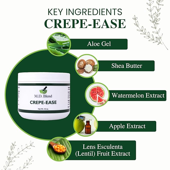 Crepe-Ease - Fragrance Free, Deeply Hydrating Moisturizer Body Butter for Smooth, Firm, Youthful Skin - Powerful Repair Complex with Hyaluronic Acid and Ceramides for Crepey Skin - 4 oz-VivaGrace Women