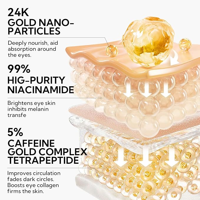 LANBENA 24K Gold Under Eye Patches(30 Pairs) -Cooling Eye Masks for Fine Lines Reduce, with Caffeine Niacinamide Tetrapeptide Hydra-Gel Collagen, Puffy Eyes & Dark Circles & Eye Bags Treatment-VivaGrace Women