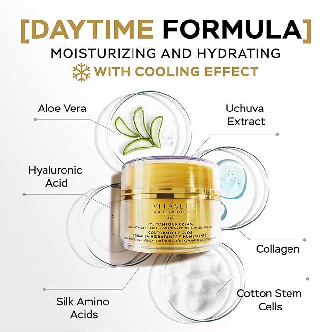 AM/PM Anti-Aging Kit Eye Contour Duo, Deep Hydration Eye Contour Cream with Cotton Stem Cells & Hyaluronic Acid (AM), Eye Contour Anti-Fatigue with Arabic Coffee for Under Eye Lines Protection(PM)-VivaGrace Women