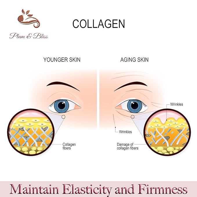 Rejuvenating Under Eye Masks, 20 Pairs, Reduces Fine Lines, Wrinkles, Dark Circles, Puffiness-VivaGrace Women