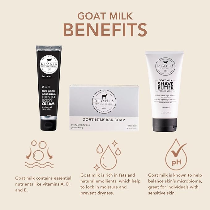 Dionis Goat Milk Skincare Men's Unscented Bath & Body 3pc Gift Set - Blended Shea Butter & Jojoba Oil Shave Butter For Sensitive Skin, Unscented Hydrating Moisturizer & Nourishing Bar Soap For Men-VivaGrace Women