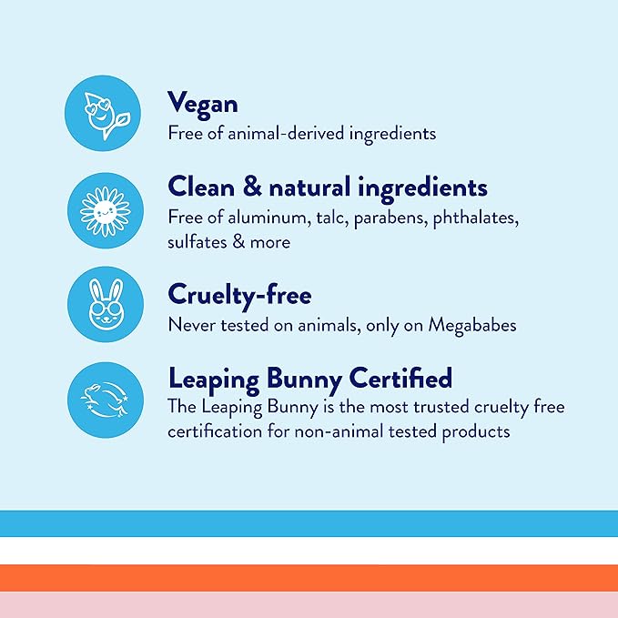 Megababe Bidet Bar | pH Balanced Cleansing Bar for the Entire Intimate Area | 4.5 oz-VivaGrace Women