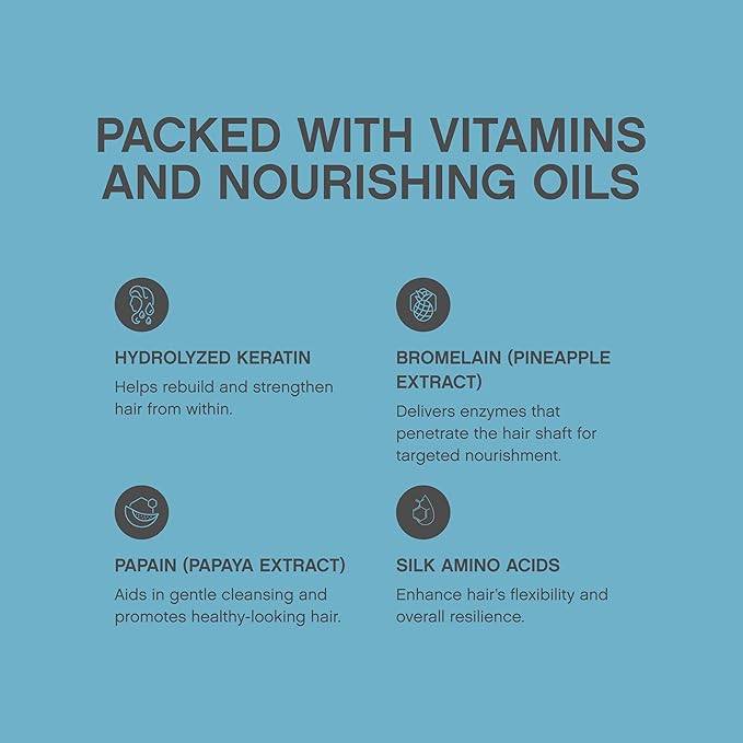 KEVIN.MURPHY REPAIR-ME.WASH - Moisturising Hair Repair Shampoo - Hydrating Frizz Control Shampoo - Sulphate & Paraben Free Hair Care - 250 ml / 8.4 fl oz-VivaGrace Women