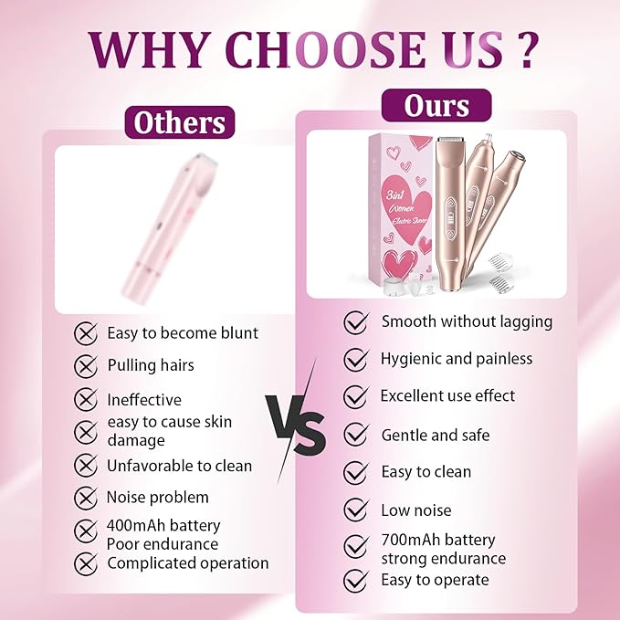 Bikini Trimmer for Women，3 in 1 Electric Razor with Ceramic Blades, IPX7 Waterproof, USB Rechargeable, Painless Hair Removal for Face，Body，Bikini Area, Travel Grooming Kit (Rose Gold)-VivaGrace Women