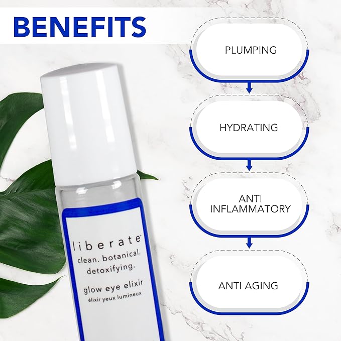 Glow Eye Elixir - .338 Oz Eye Serum with Roller Ball Applicator - Under Eye Serum for Dark Circles and Puffiness - Hydrating Eye Cream for Men and Women to Smooth Fine Lines and Wrinkles-VivaGrace Women