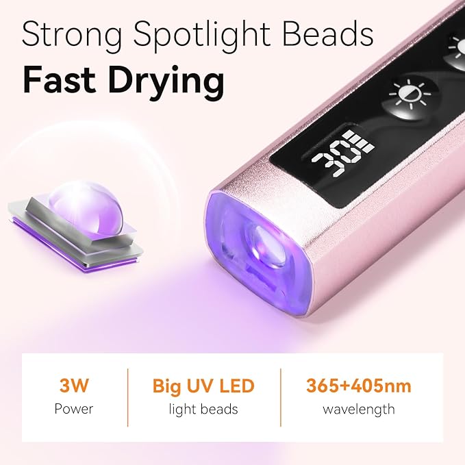 Makartt Handheld UV Nail Lamp with Painless Mode: Portable Flash Cure Lamp for Fast Curing Gel Polish Nails Tips & Glue Rechargeable USB Nail Art Light with LCD 3 Timer for Home Salon Use-VivaGrace Women