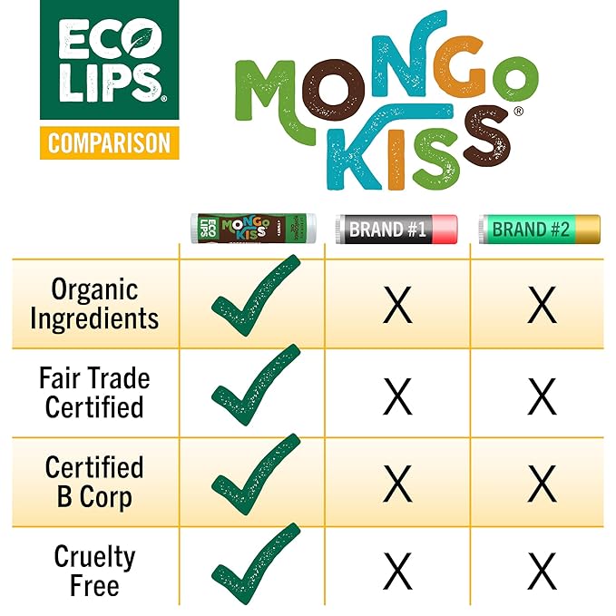 Mongo Kiss USDA Organic Lip Balm Set 8-pack (0.15 oz. each) with Mongongo Oil & Cocoa Butter to Moisturize Chapped Lips | Made in USA by Eco Lips (Variety)-VivaGrace Women