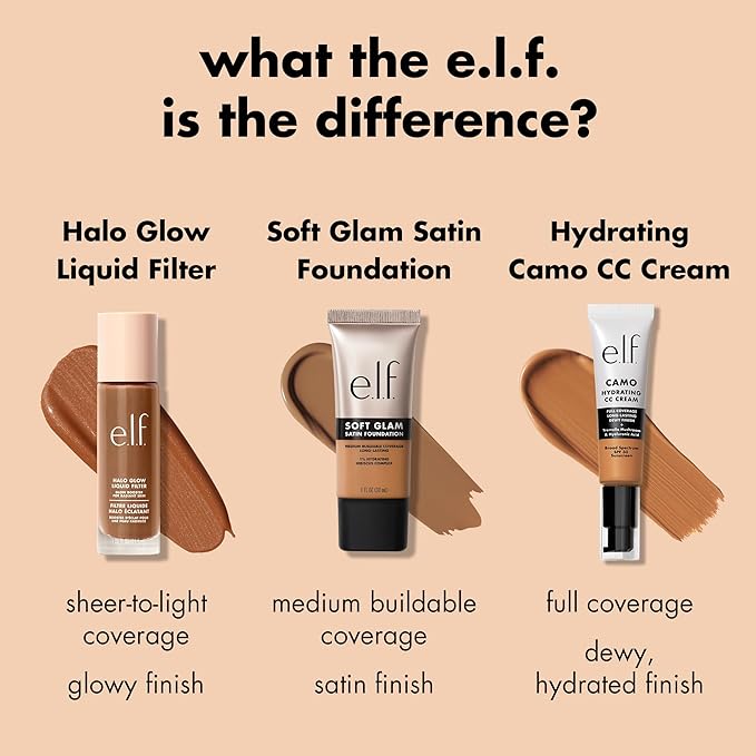 e.l.f. Soft Glam Foundation, Medium Coverage, Long-Lasting & Buildable Foundation For A Smooth, Satin Finish, Vegan & Cruelty-Free, 35 Medium Cool-VivaGrace Women