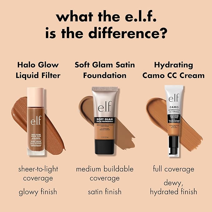 e.l.f. Soft Glam Foundation, Medium Coverage, Long-Lasting & Buildable Foundation For A Smooth, Satin Finish, Vegan & Cruelty-Free, 23 Light Cool-VivaGrace Women