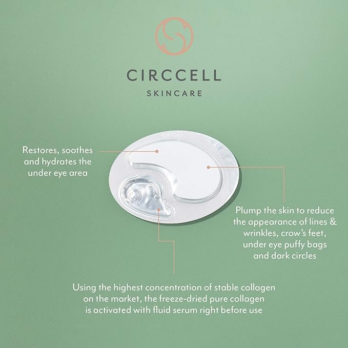 CIRCCELL Insight Collagen Eye Treatment Masks, collagen eye mask, eye bags treatment, under eye pads, 4 treatments-VivaGrace Women